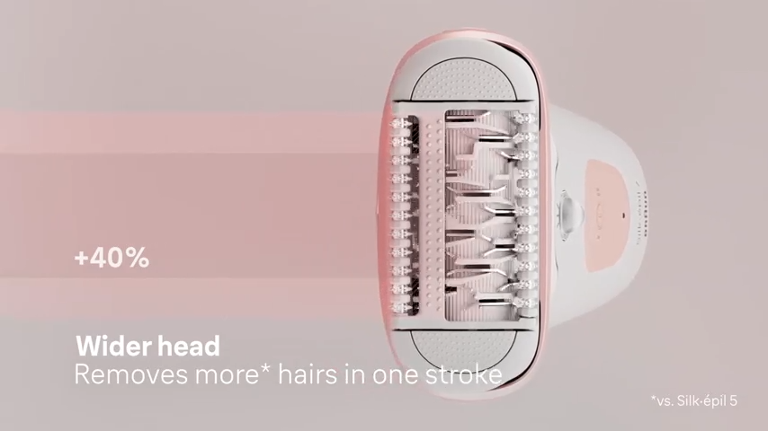 Braun Silk-épil 5 vs 7 vs 9 – Which Epilator Is Right for You?