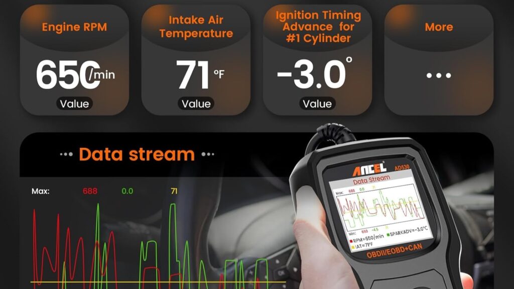 ANCEL AD530 OBD2 Scanner Review – Smart, Fast & Surprisingly Easy to Use 